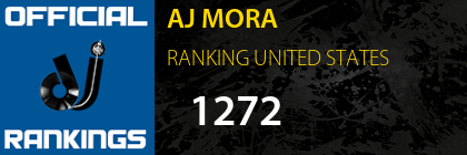 AJ MORA RANKING UNITED STATES