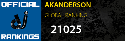 AKANDERSON GLOBAL RANKING