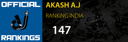 AKASH A.J RANKING INDIA