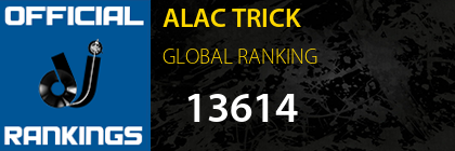 ALAC TRICK GLOBAL RANKING