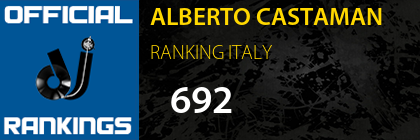 ALBERTO CASTAMAN RANKING ITALY