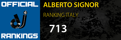 ALBERTO SIGNOR RANKING ITALY