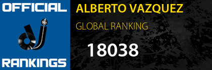 ALBERTO VAZQUEZ GLOBAL RANKING
