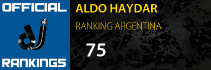 ALDO HAYDAR RANKING ARGENTINA