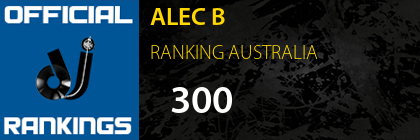 ALEC B RANKING AUSTRALIA