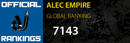 ALEC EMPIRE GLOBAL RANKING