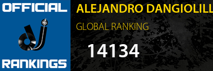 ALEJANDRO DANGIOLILLO GLOBAL RANKING