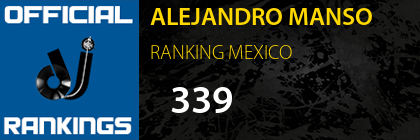 ALEJANDRO MANSO RANKING MEXICO