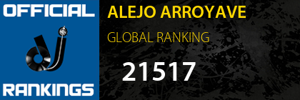 ALEJO ARROYAVE GLOBAL RANKING