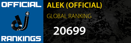 ALEK (OFFICIAL) GLOBAL RANKING