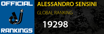 ALESSANDRO SENSINI GLOBAL RANKING