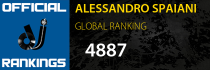 ALESSANDRO SPAIANI GLOBAL RANKING
