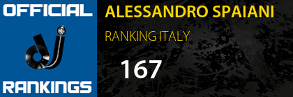 ALESSANDRO SPAIANI RANKING ITALY