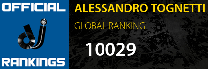 ALESSANDRO TOGNETTI GLOBAL RANKING