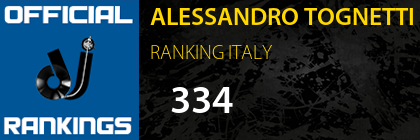 ALESSANDRO TOGNETTI RANKING ITALY
