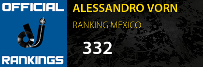 ALESSANDRO VORN RANKING MEXICO