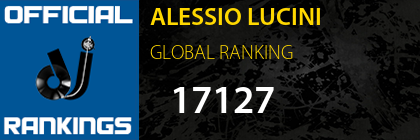 ALESSIO LUCINI GLOBAL RANKING