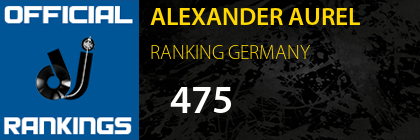ALEXANDER AUREL RANKING GERMANY
