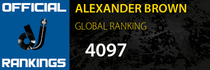 ALEXANDER BROWN GLOBAL RANKING