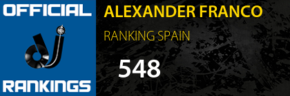 ALEXANDER FRANCO RANKING SPAIN