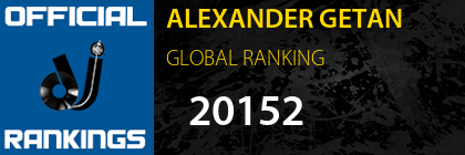 ALEXANDER GETAN GLOBAL RANKING