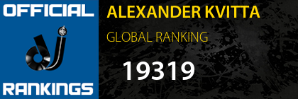 ALEXANDER KVITTA GLOBAL RANKING