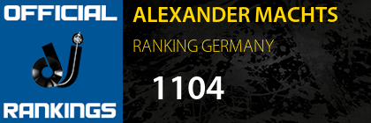 ALEXANDER MACHTS RANKING GERMANY
