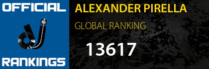 ALEXANDER PIRELLA GLOBAL RANKING