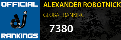 ALEXANDER ROBOTNICK GLOBAL RANKING