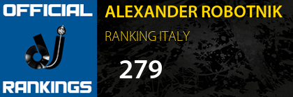 ALEXANDER ROBOTNIK RANKING ITALY