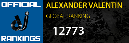 ALEXANDER VALENTIN GLOBAL RANKING