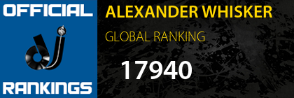 ALEXANDER WHISKER GLOBAL RANKING