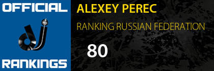 ALEXEY PEREC RANKING RUSSIAN FEDERATION