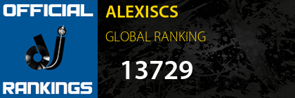 ALEXISCS GLOBAL RANKING