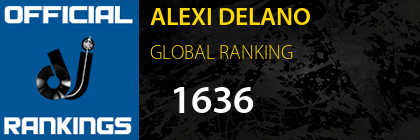 ALEXI DELANO GLOBAL RANKING
