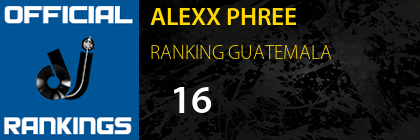 ALEXX PHREE RANKING GUATEMALA