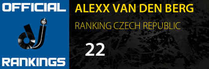 ALEXX VAN DEN BERG RANKING CZECH REPUBLIC
