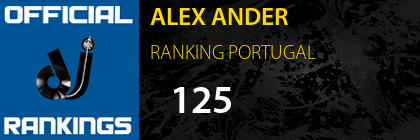 ALEX ANDER RANKING PORTUGAL