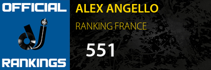 ALEX ANGELLO RANKING FRANCE