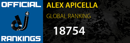 ALEX APICELLA GLOBAL RANKING