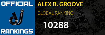 ALEX B. GROOVE GLOBAL RANKING