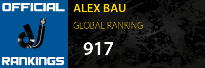 ALEX BAU GLOBAL RANKING