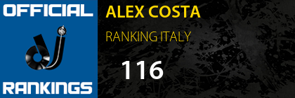 ALEX COSTA RANKING ITALY