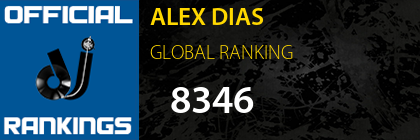 ALEX DIAS GLOBAL RANKING