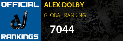 ALEX DOLBY GLOBAL RANKING