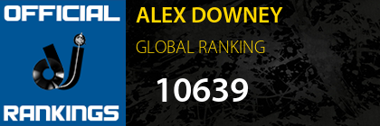 ALEX DOWNEY GLOBAL RANKING