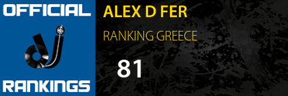 ALEX D FER RANKING GREECE