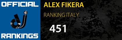 ALEX FIKERA RANKING ITALY