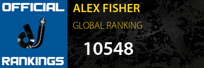 ALEX FISHER GLOBAL RANKING