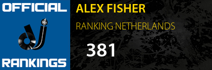 ALEX FISHER RANKING NETHERLANDS